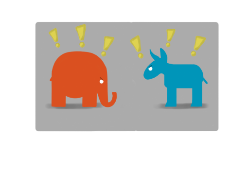 The Dangers of Bifocal Politics