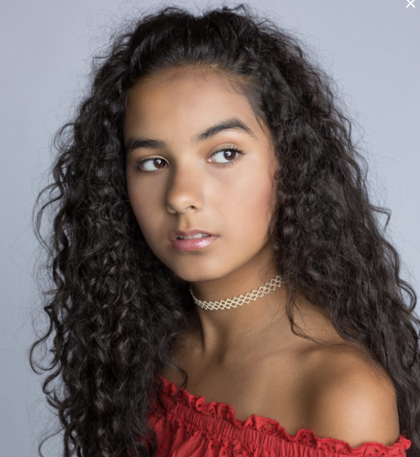 Featured Model: Allyssa Hernandez