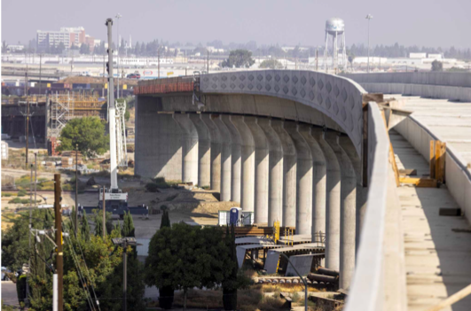 Loyalties, Litigation, and Lawlessness: How California’s Bullet Train has Ground to a Halt