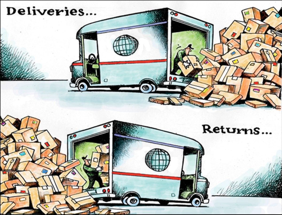 The Hidden Cost of Free Returns
